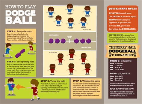 How to Play Dodgeball .